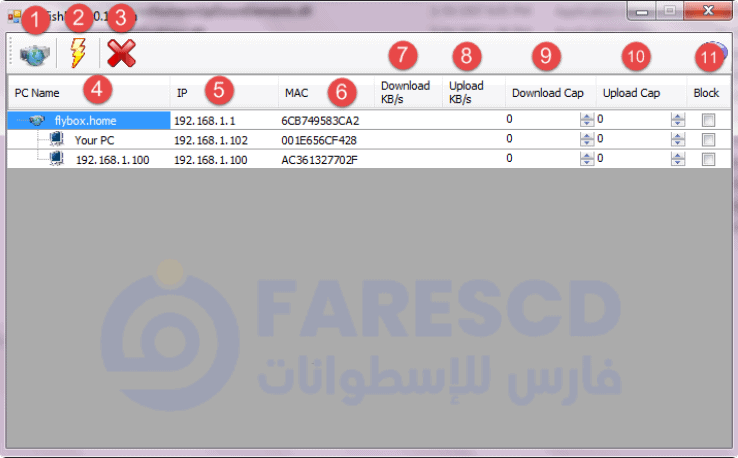 download selfishnet