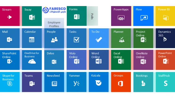 Office 365 Download